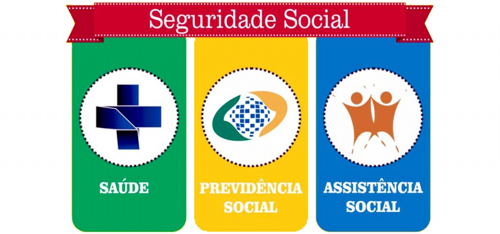 Símbolo da seguridade social, Saúde, previdência social e assistência social.